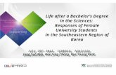 ICWES15 - Life after a Bachelor's Degree in the Sciences: Responses of Female University Students in the Southeastern Region of Korea. Presented by Prof Jung Sun Kim, BIS-WIST and