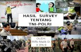 Survey Independen Mengenai Image TNI-POLRI di Masyarakat