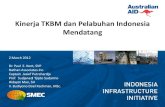 Human resources development presentation (indonesian) (3)a
