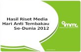 Riset Media IMMC Hari Anti Tembakau 2012