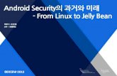 [A2]android security의 과거와 미래 – from linux to jelly bean