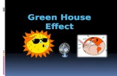 Green house effect
