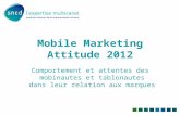 Mobile marketing attitude 2012