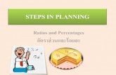 Steps in planning
