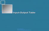 KB input-output table-r05
