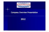 Epm overview   2012