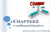 Chapter2 การเปลี่ยนแปลงในองค์การ