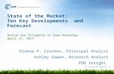 State of the Property Assessment Market: Key Developments and Massachusetts April 2012
