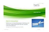 Harris Interactive Qualitätssiegel
