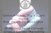 Gender marketing