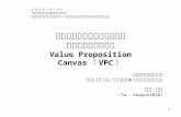 顧客ニーズと提供する価値のフィットを確認する Value Proposition Canvas（VPC）