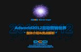 Adworld2012互动营销世界 整体介绍亮点解析DCCI