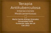 Interacciones medicamentosas de fármacos antituberculosos