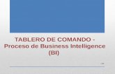 Tablero De Comando Proceso De Business Intelligence (Bi)