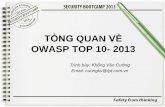 Security Bootcamp 2013 - OWASP TOP 10- 2013