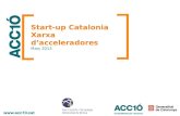 Presentació Start-Up Catalonia Març 2013