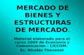 Cap 4 Clase 9 Mercado De Bienes Y Estructuras De Mercado