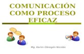 Comunicación como proceso eficaz