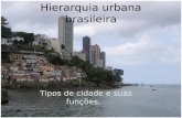 Hierarquia urbana brasileira