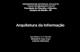 Apresentação Arquitetura da Informaçao (Parte Lucirene)