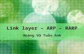Link Layer - ARP - RARP (Final)