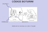 códice boturini con nombres