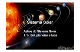 Sistema Solar - Sol, Planetas e Luas