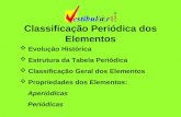 Classificacao Periodica Dos Elementos