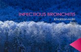 Infectious Bronchitis Recovered]