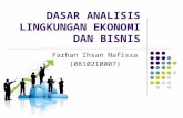dasar analisis lingkungan ekonomi dan bisnis