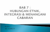 Bab7 - Integrasi & Menangani Cabaran
