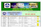 DS Gia Dinh SPSG 7-2010 Sheet