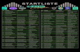 Ötztal Classic Startliste 2010