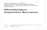 Silabus Pelatihan-Pelatihan PNPM LMP Program Sumatera