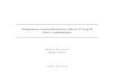 Minicurso - Diagrama termodinamico - Uso e aplicações