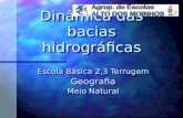 Dinamica Das Bacias Hidrograficas