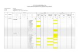 Data Badan Arsip Dan Perpustakaan Provinsi Dalam Arsip Masuk Desa 2009-212