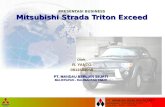 Presentasi Dealer Mitsubishi Triton Balikpapan