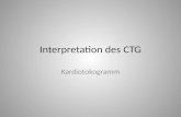 Interpretation des CTG