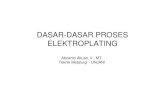 Dasar2 elektroplating-ppt