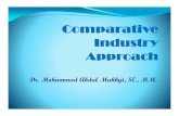 Comparative Industry Approach