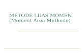 02-Astt- Metode Luas Momen (Moment Area Method)