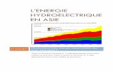 L'Energie Hydroelectrique en Asie