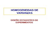 HOMOGENEIDAD DE VARIANZAS