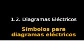 SIMBOLOGIA ELECTRICA CONTROLES