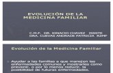 Evoluvion de La Medicina Familiar