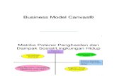 Presentasi-Model Bisnis Kewirausahaan Sosial