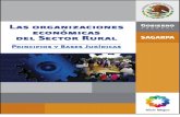 Organizaciones-rurales SAGARPA
