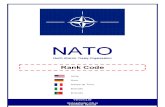 NATO Rank Code Heer