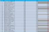 Copy of Aplicatia 2 Excel